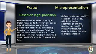 What is Difference Between Fraud amp Misrepresentation [upl. by Esojnauj]