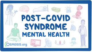 PostCOVID syndrome Mental health [upl. by Sianna887]